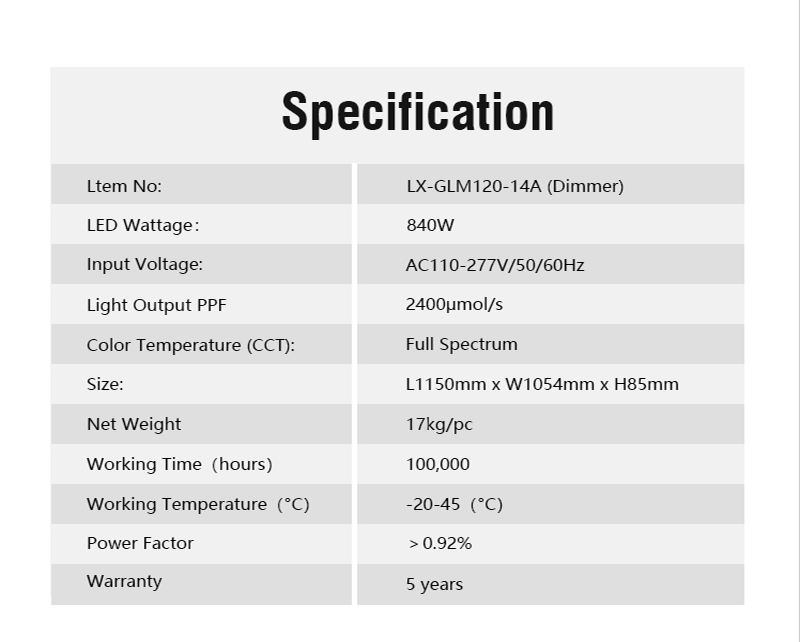 specification